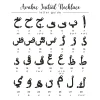 Arabic Initial Birthstone Necklace - Image 3